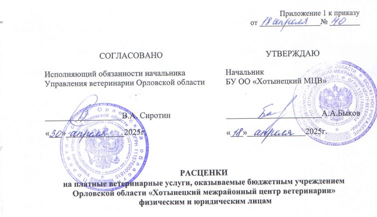 Новые расценки на платные ветеринарные услуги